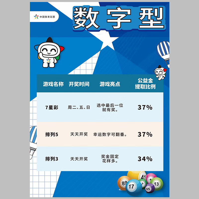 竞彩比分足球500大乐透开奖结果竞彩比分足球500，深度解析与预测-第2张图片