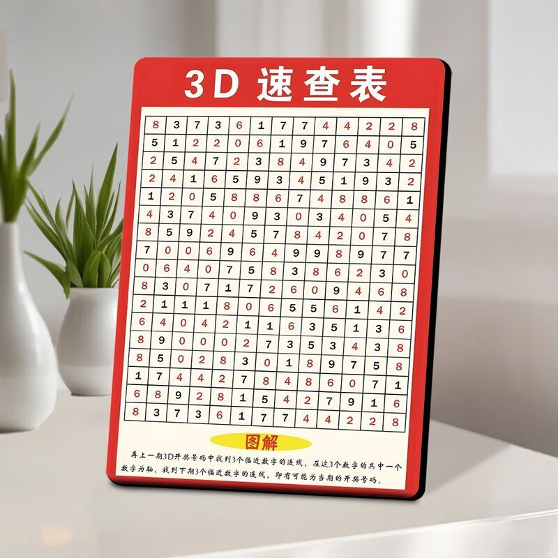 今晚3D查一下今晚3D查询