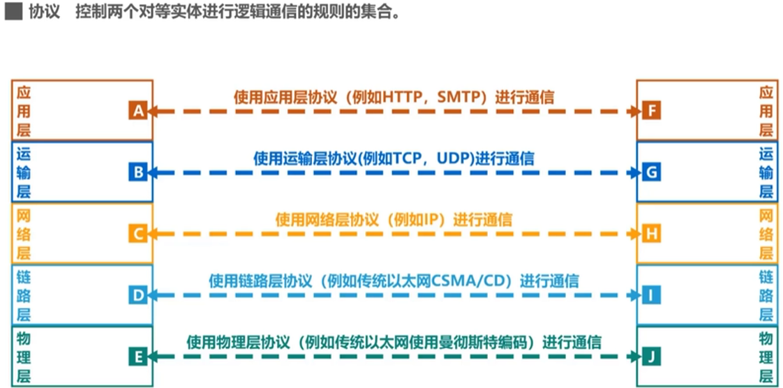 因特网下载因特网下载，极速与便捷的下载体验