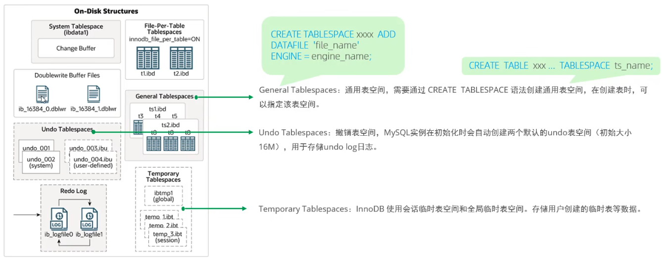 mysql 博客园博客园，探索网络新天地