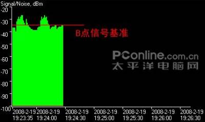 测试52测试52，全面解析与深入探讨