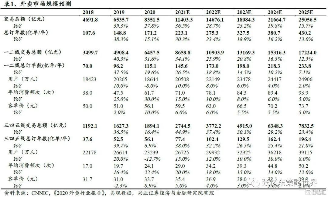 2021一码一肖100准确，预测与策略