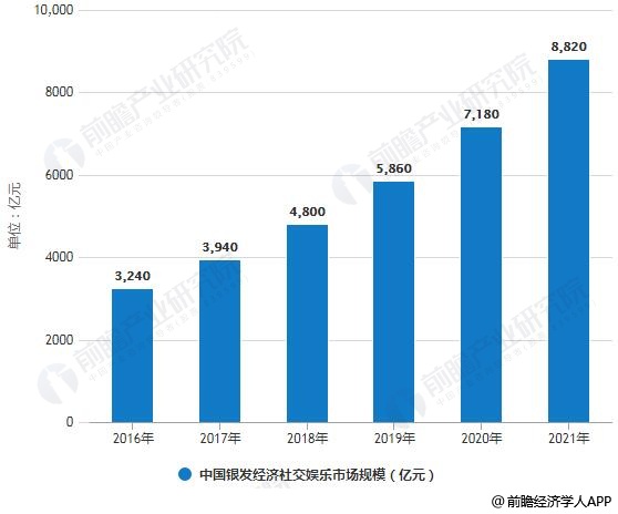 宝利娱乐宝利娱乐，娱乐产业的璀璨明珠-第1张图片