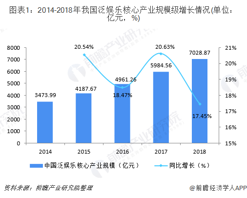 博发娱乐博发娱乐，娱乐产业的璀璨之星-第2张图片