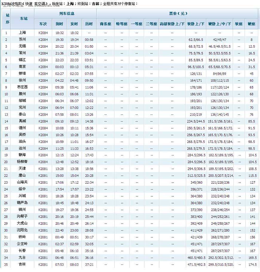 商丘至渭南列车时刻表渭南列车时刻表-第2张图片