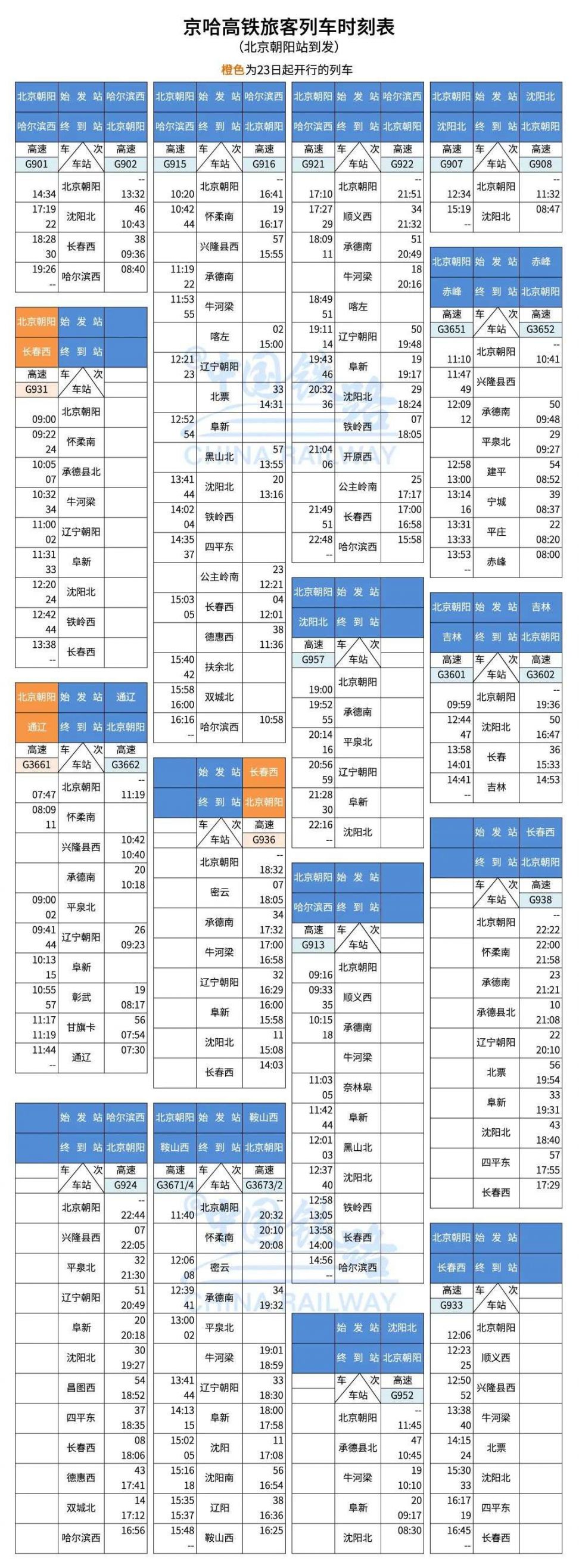 商丘至渭南列车时刻表渭南列车时刻表