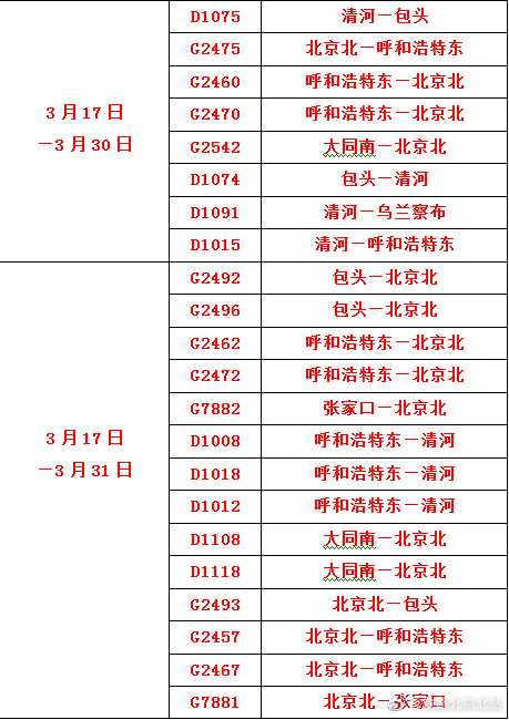北京北站列车时刻表北京北站列车时刻表
