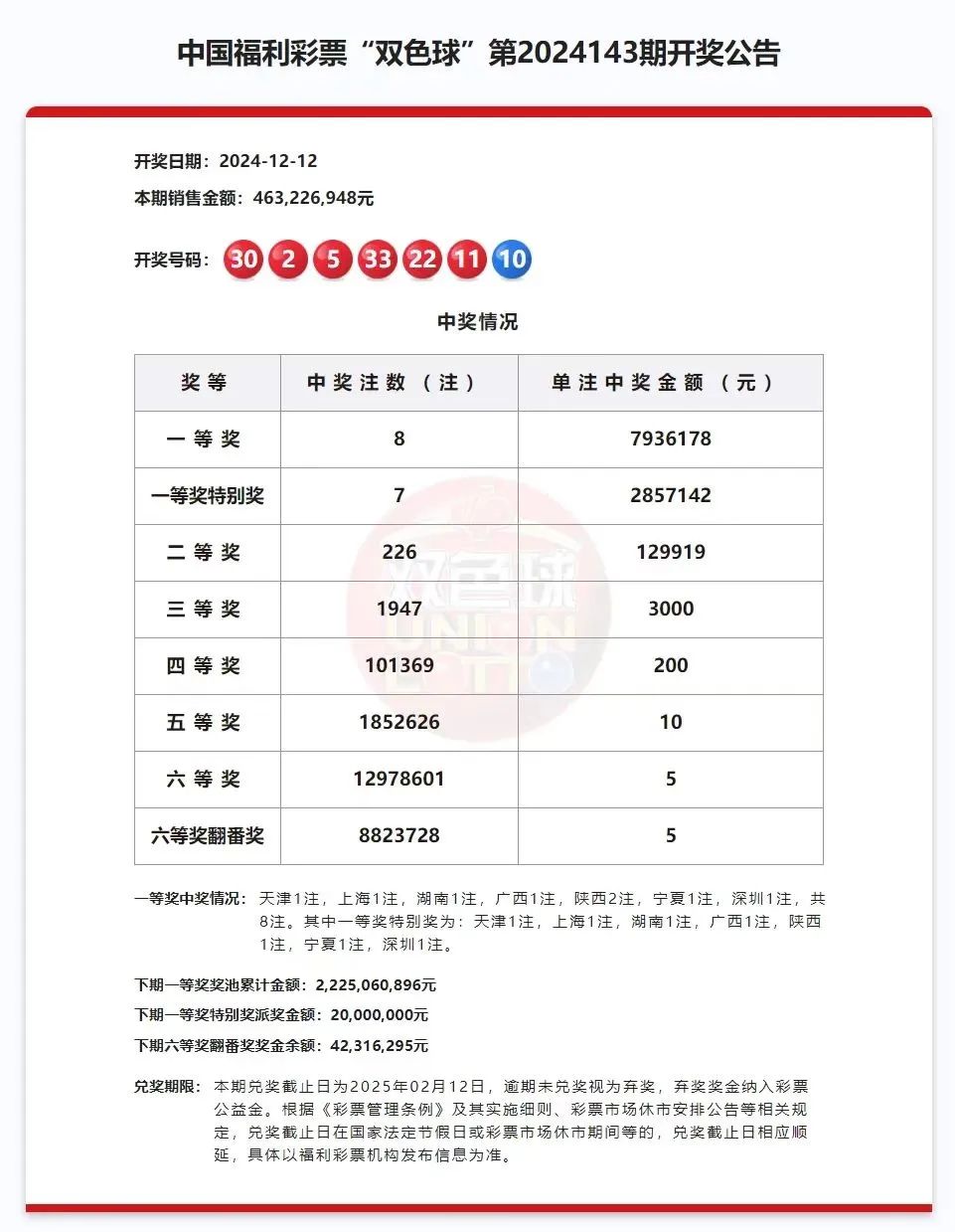福彩开奖号码福彩开奖号码揭秘-第1张图片