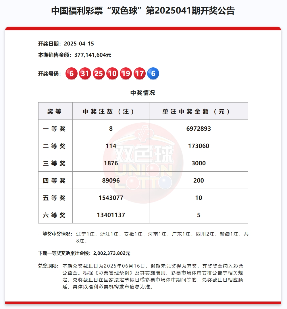 2019今晚六开彩开奖结果查询今晚六开彩开奖结果查询