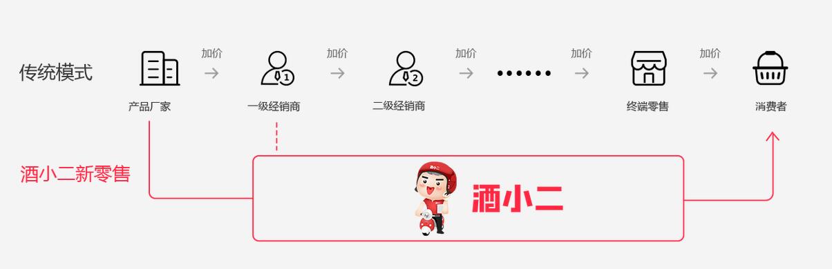 易久堂风水官方网站易久堂风水官方网站介绍