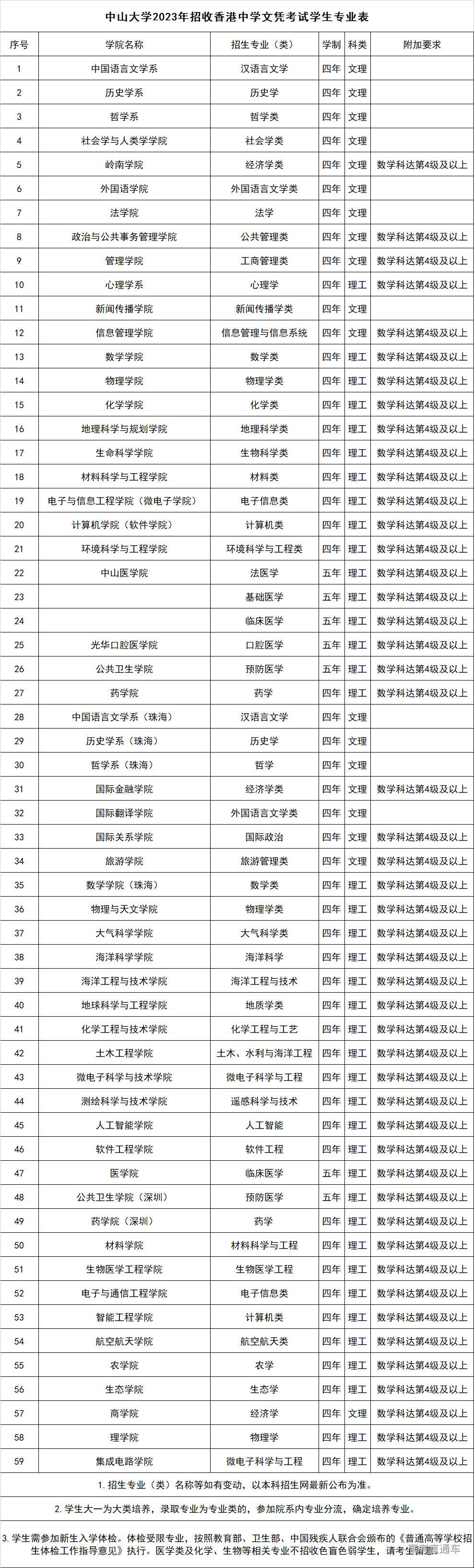 香港资料正版大全2023香港资料正版大全2023-第3张图片