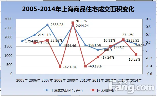 江苏11选五走势图江苏11选五走势图分析-第2张图片