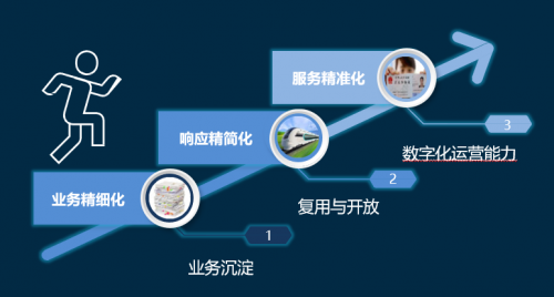 445544com，数字时代的新机遇-第3张图片