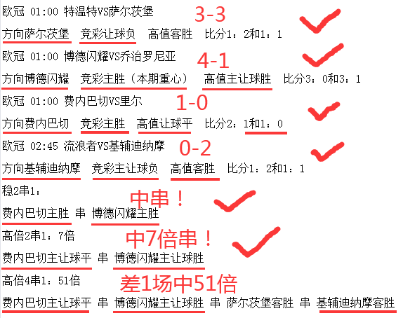 澳客竞彩最准确比分奥客网足澳客竞彩，最准确比分揭秘-第2张图片