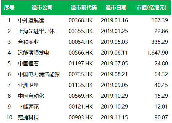2019最快开奖结果软件2019最快开奖结果揭晓