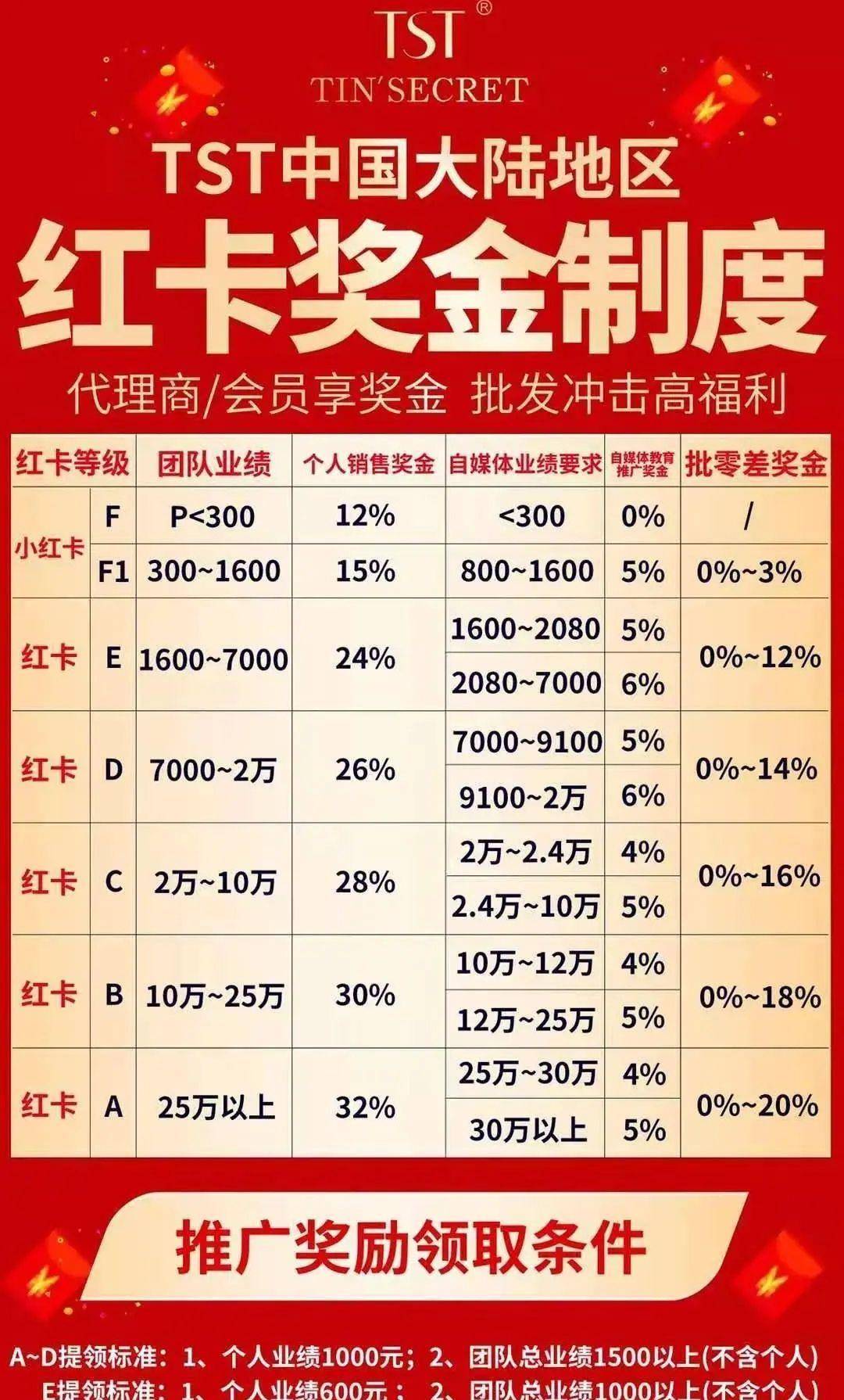 二四六天天好彩(944CC)二四六天天好彩图二四六天天好彩