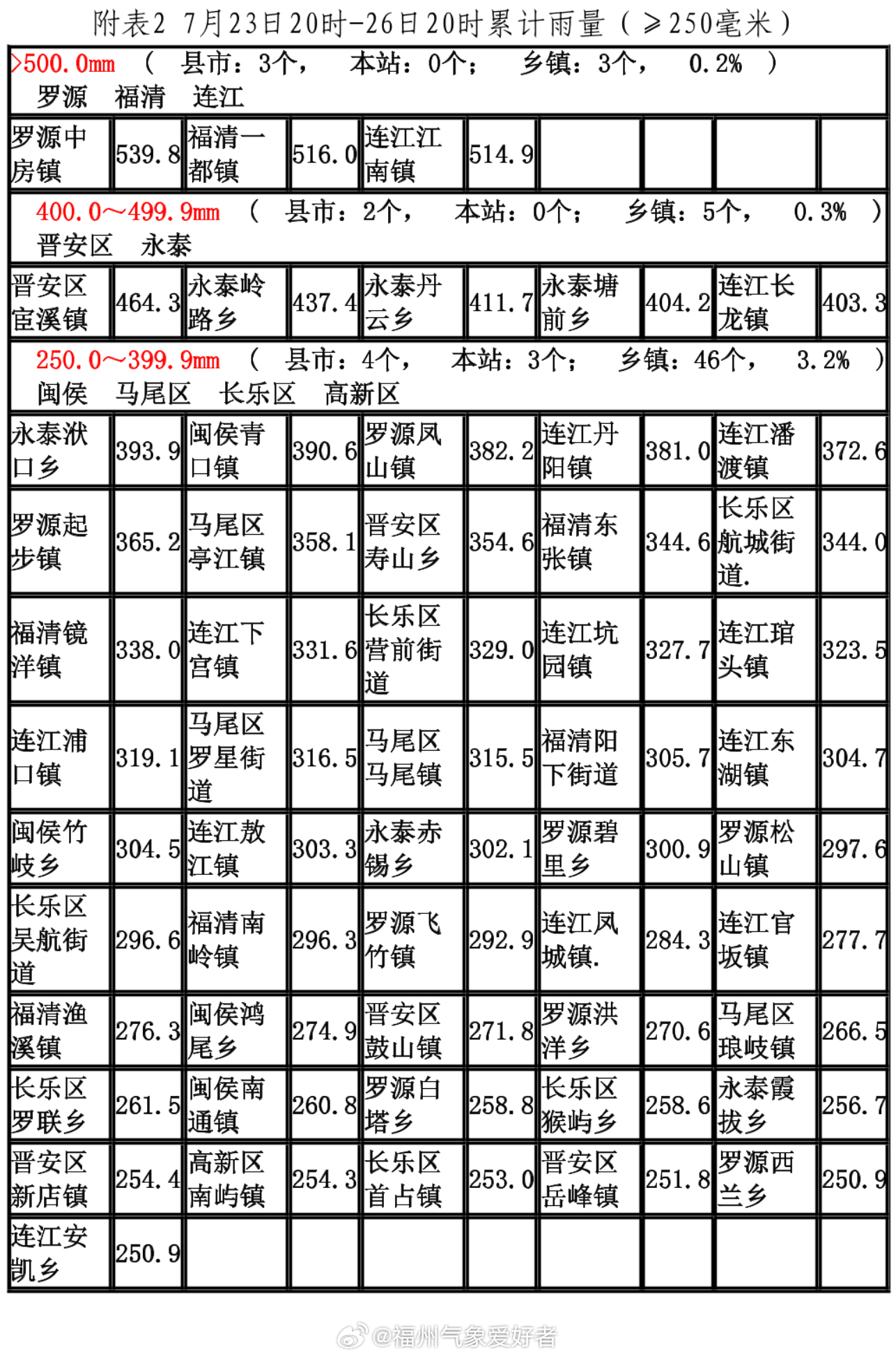 澳门一肖一码，100%准确-第2张图片