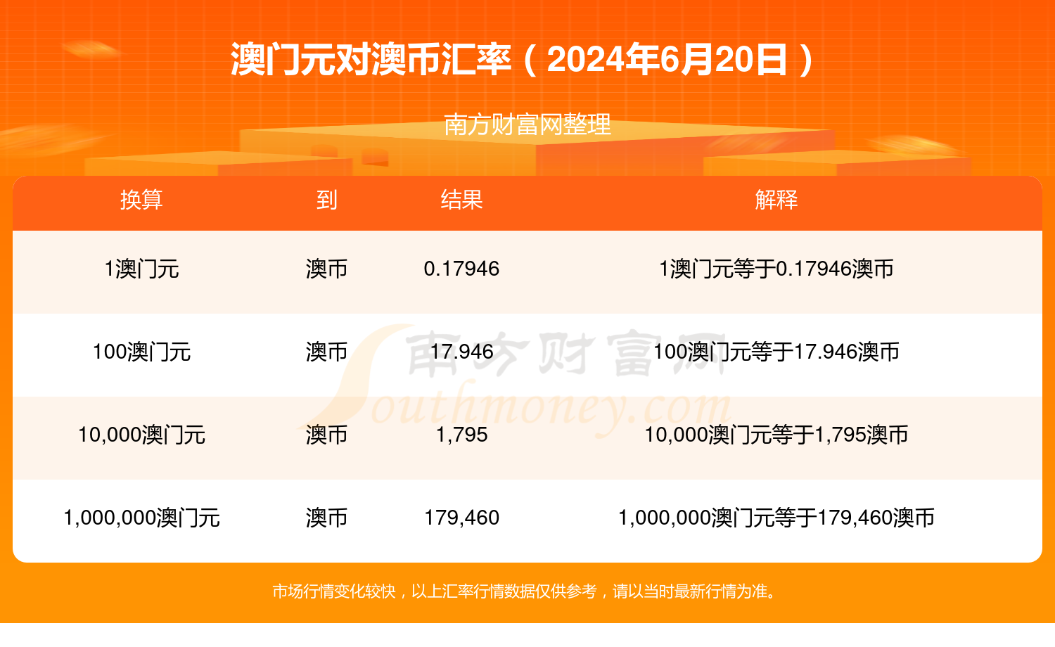 奥5开奖2024新奥开奖记录-第2张图片