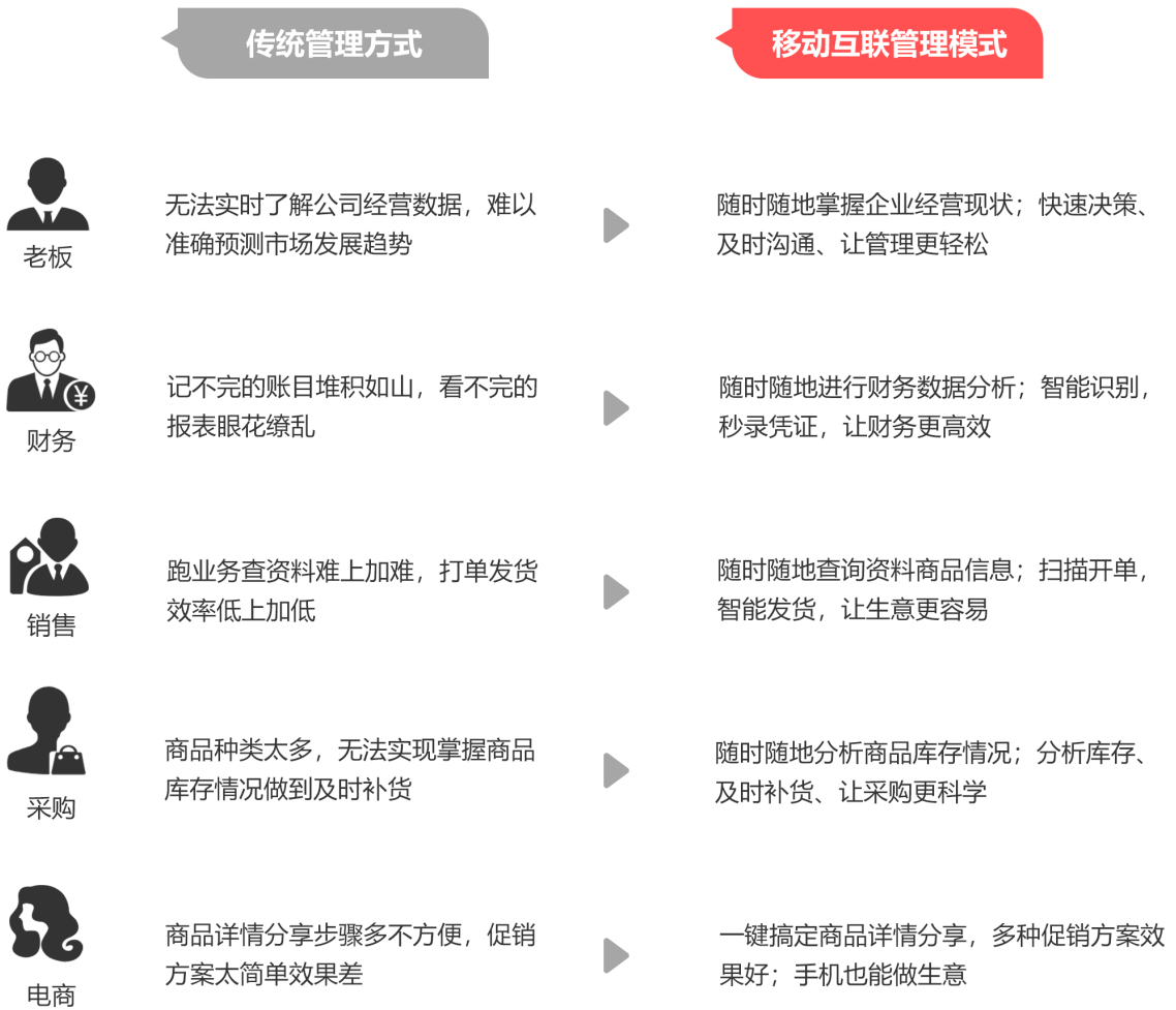 管家婆三肖三码三期必出一期管家婆三肖三码三期必出一期，神秘预测与市场趋势
