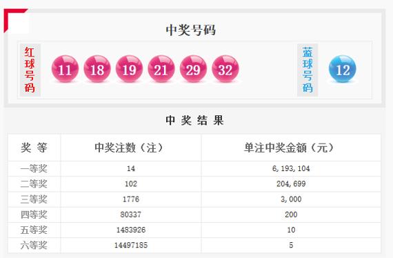 双色球第30期开奖结果双色球第30期开奖结果揭晓