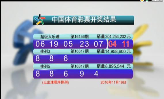 3B今晚上开奖结果揭晓