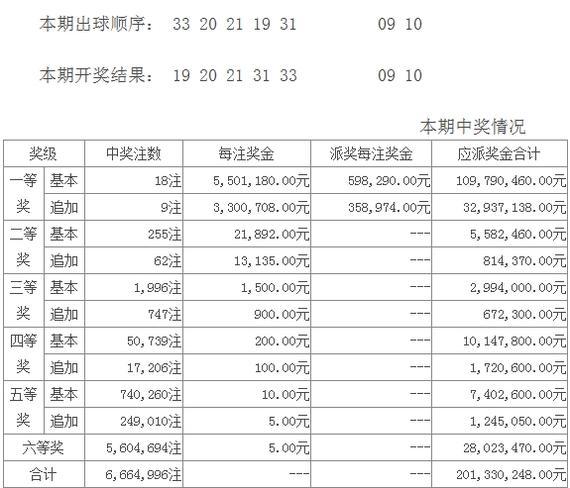 澳门彩最新一期开奖澳门彩最新一期开奖揭晓