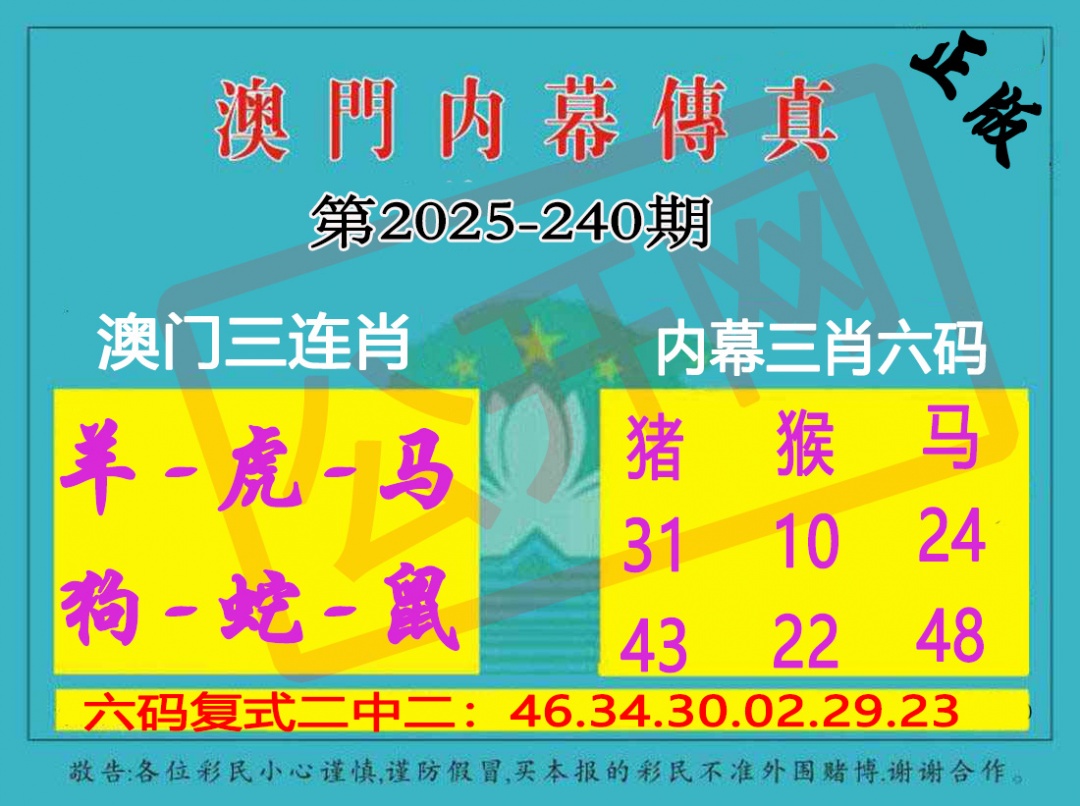 2025新澳门王中王免费观看2023澳门资料大全正版120页-第2张图片