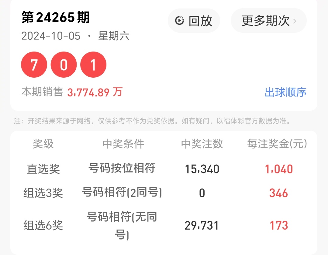 排列三最新开奖号查询排列三最新开奖号揭晓-第2张图片