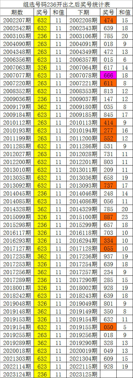 双彩网3d双彩网3D，探索数字娱乐新篇章