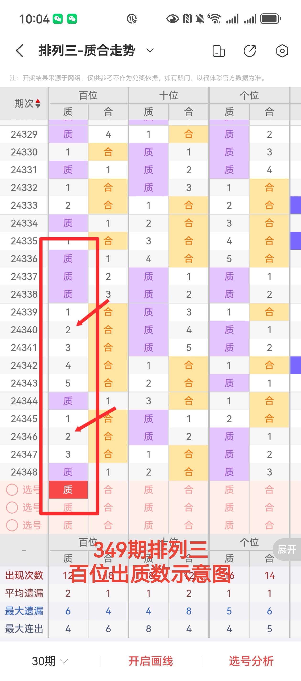 黄大仙精选三肖三码区黄大仙精选三肖三码区，预测精准，选码无忧