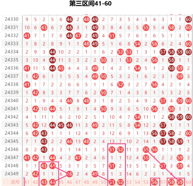 广东十一选五走势图牛彩网最新广东十一选五走势图牛
