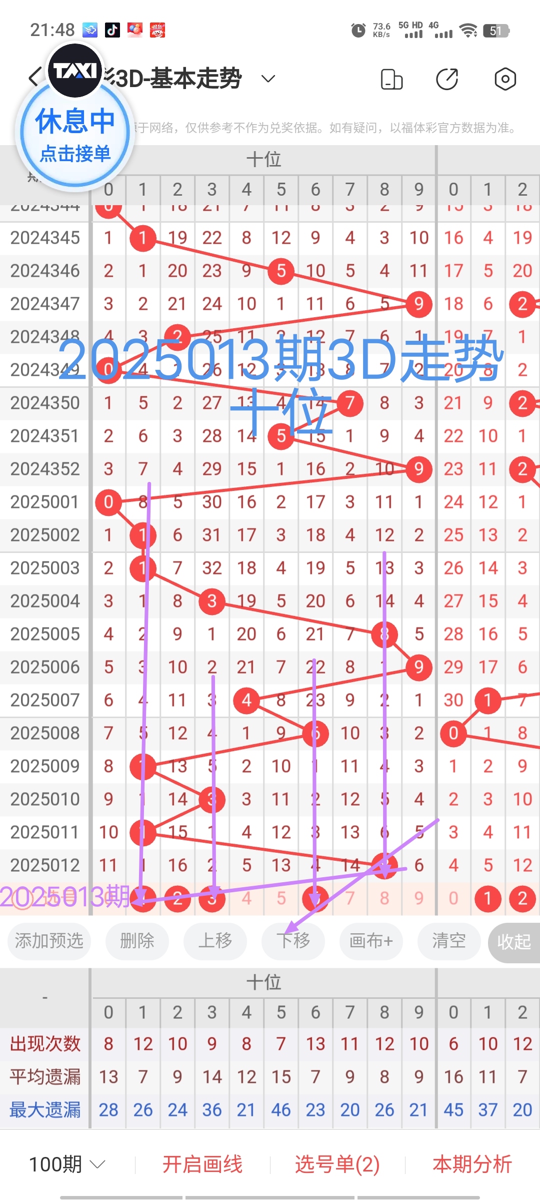 3D牛彩网总汇大全