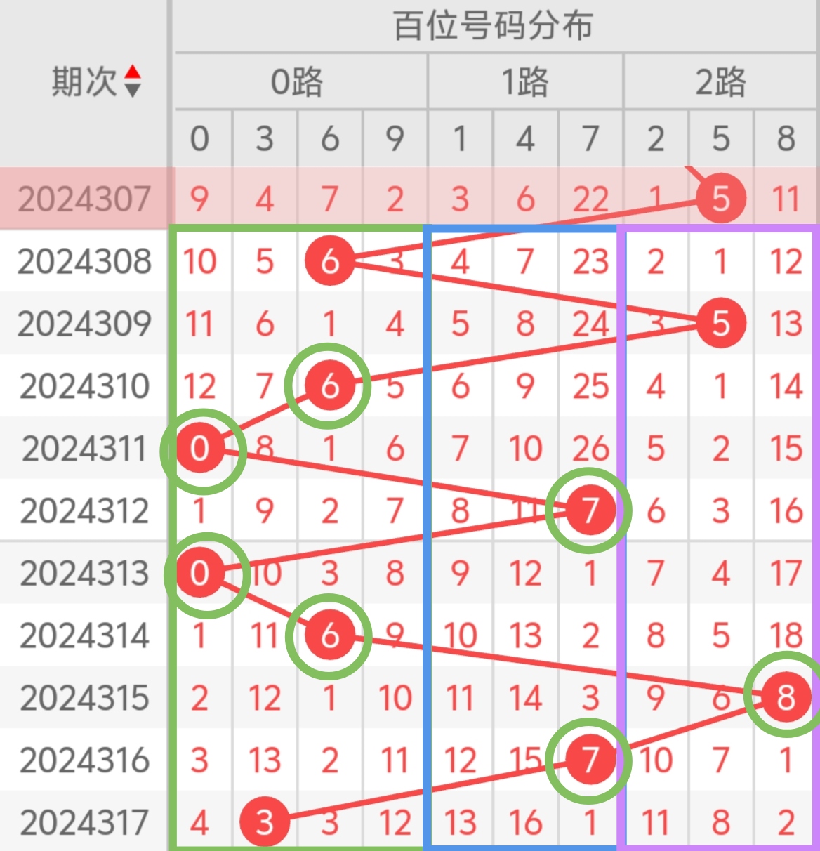 2023一码一肖100%准确2852023一码一肖，预测与成功的秘密