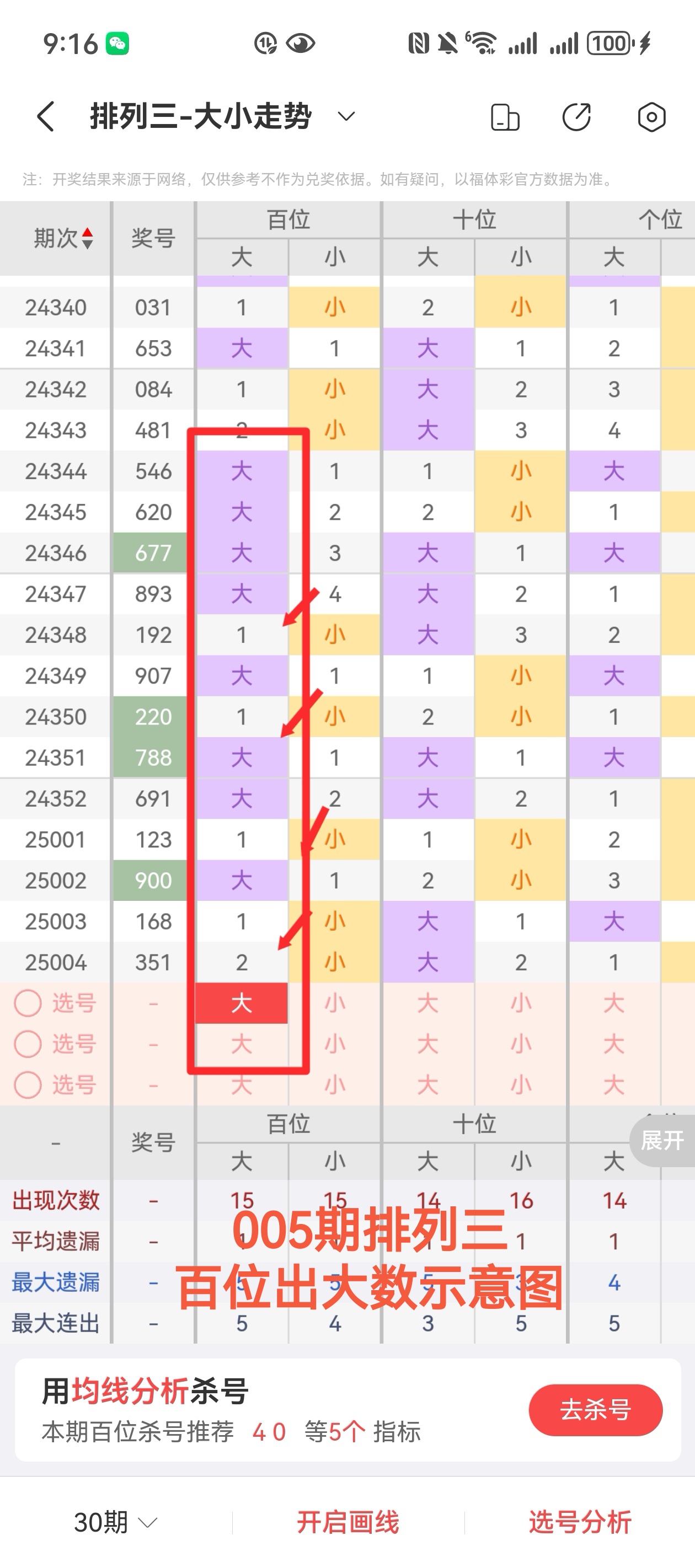 今天排列5开奖号码结果查询排列三五点和值范围今天排列5开奖号码结果揭晓-第1张图片