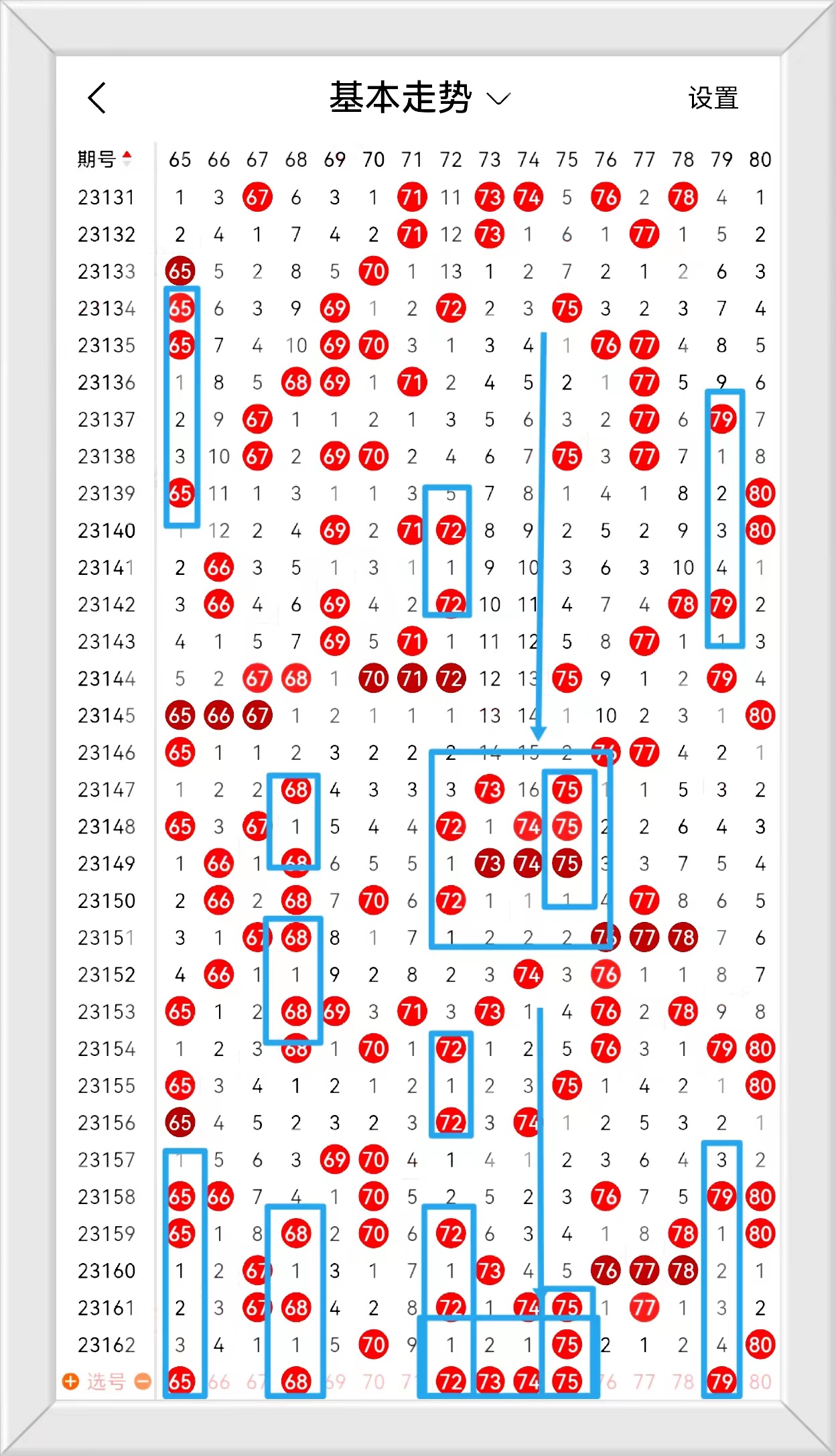 2020今晚开码开奖现场2023年今期开码结果及今晚开奖揭晓-第1张图片
