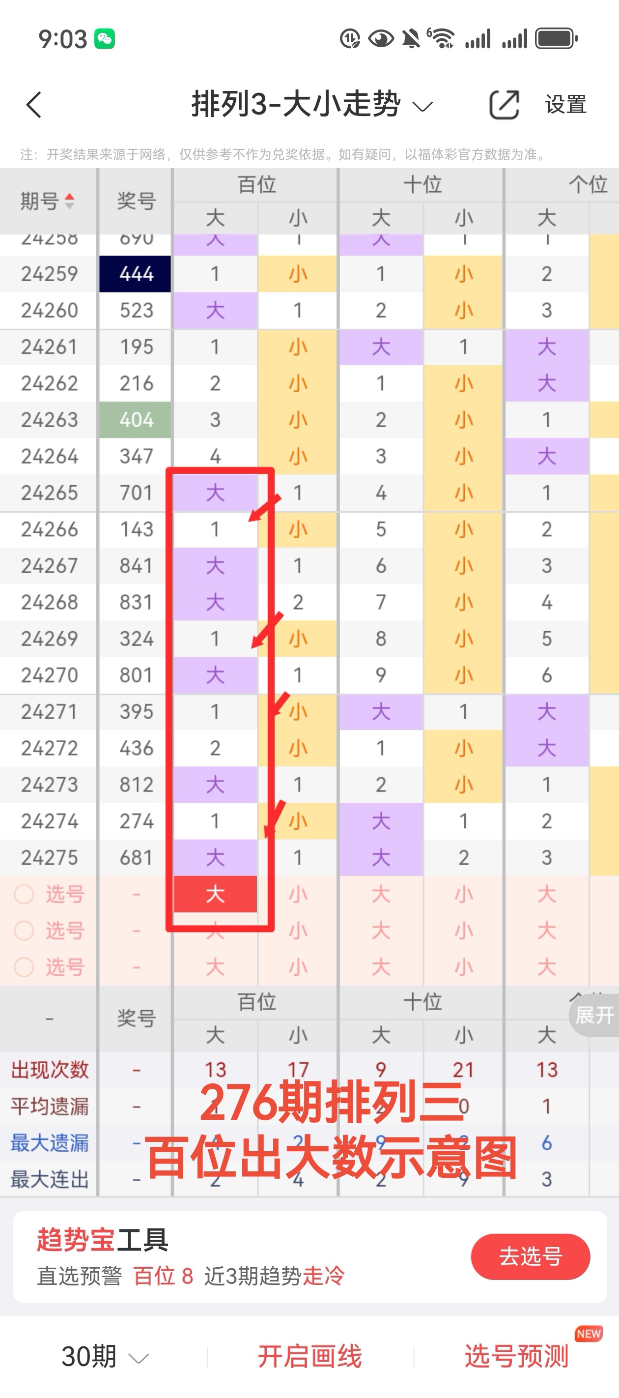 天下彩(9944)旺角彩二四天下彩9944CC旺角好料——品质生活的选择-第2张图片