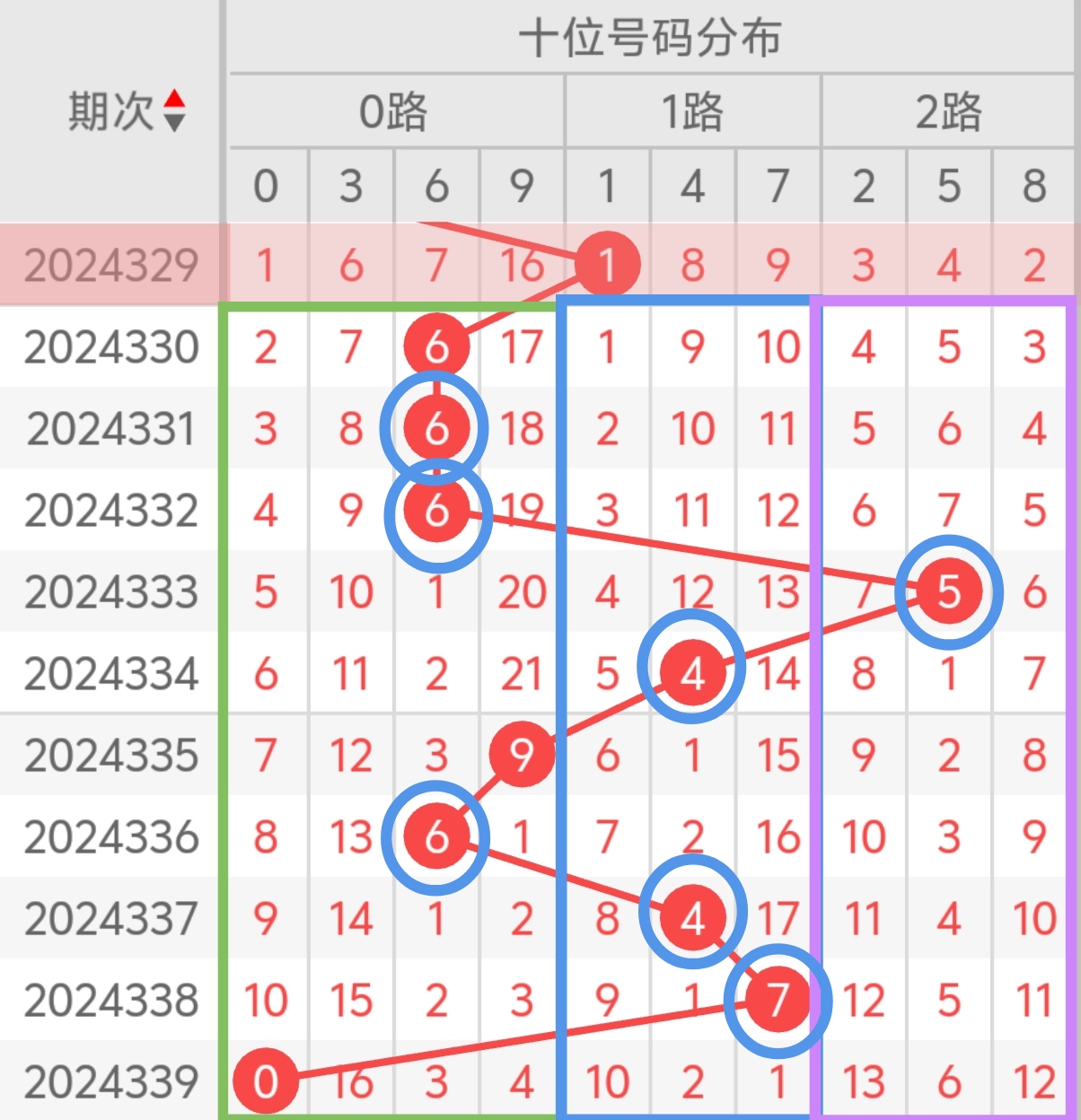 3d牛彩网总汇图大全最新3D牛彩网总汇图大全