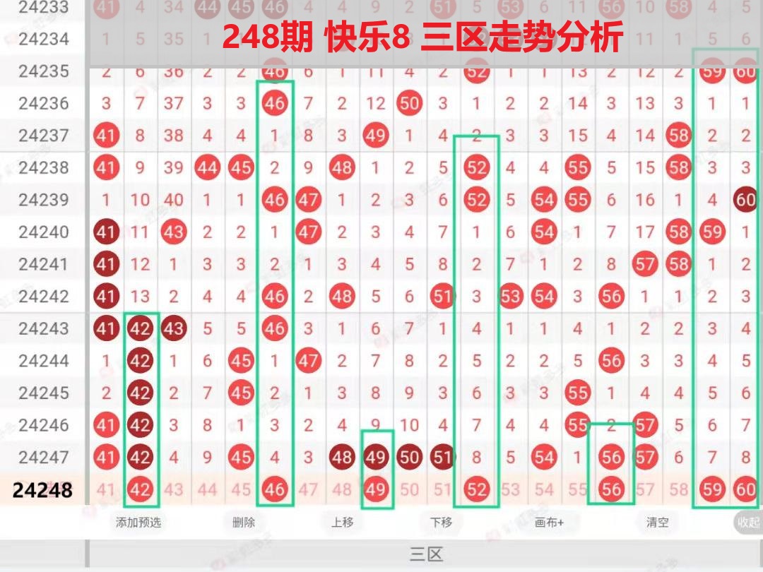 快乐8最新的走势图快乐8最新走势图解析，把握市场风向-第2张图片