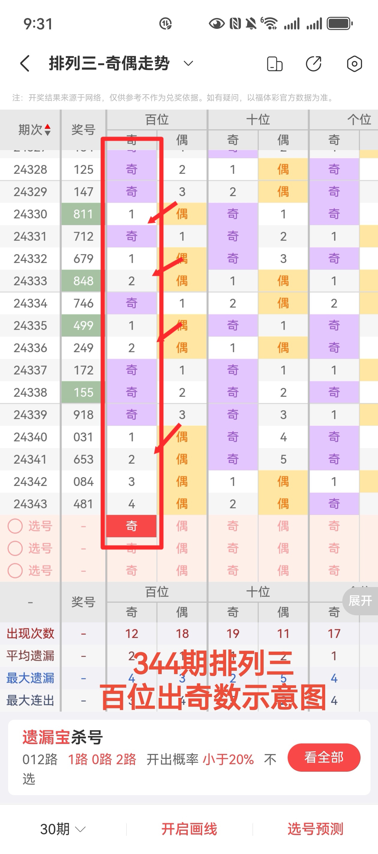 天齐网论坛排列三预测天齐网论坛，探索网络世界的无限可能-第2张图片