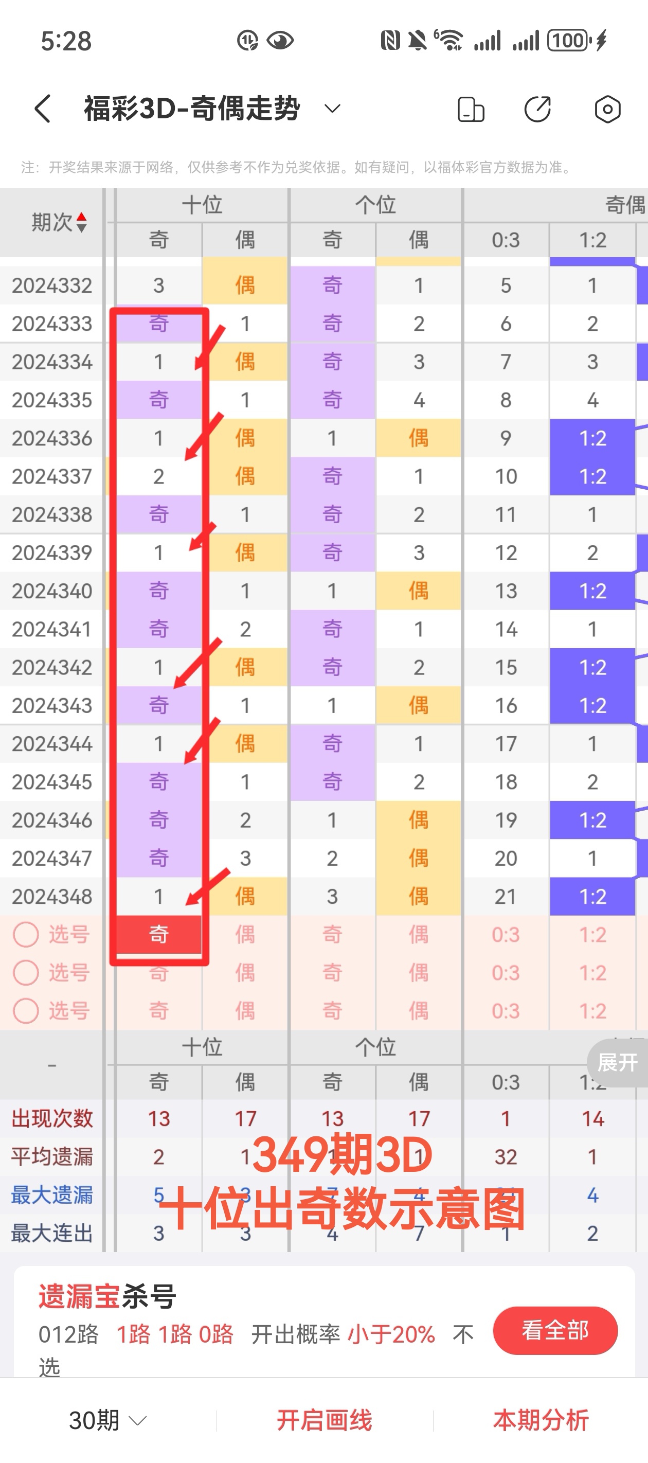 二四六天天好彩——944cc的246天精彩回顾-第2张图片