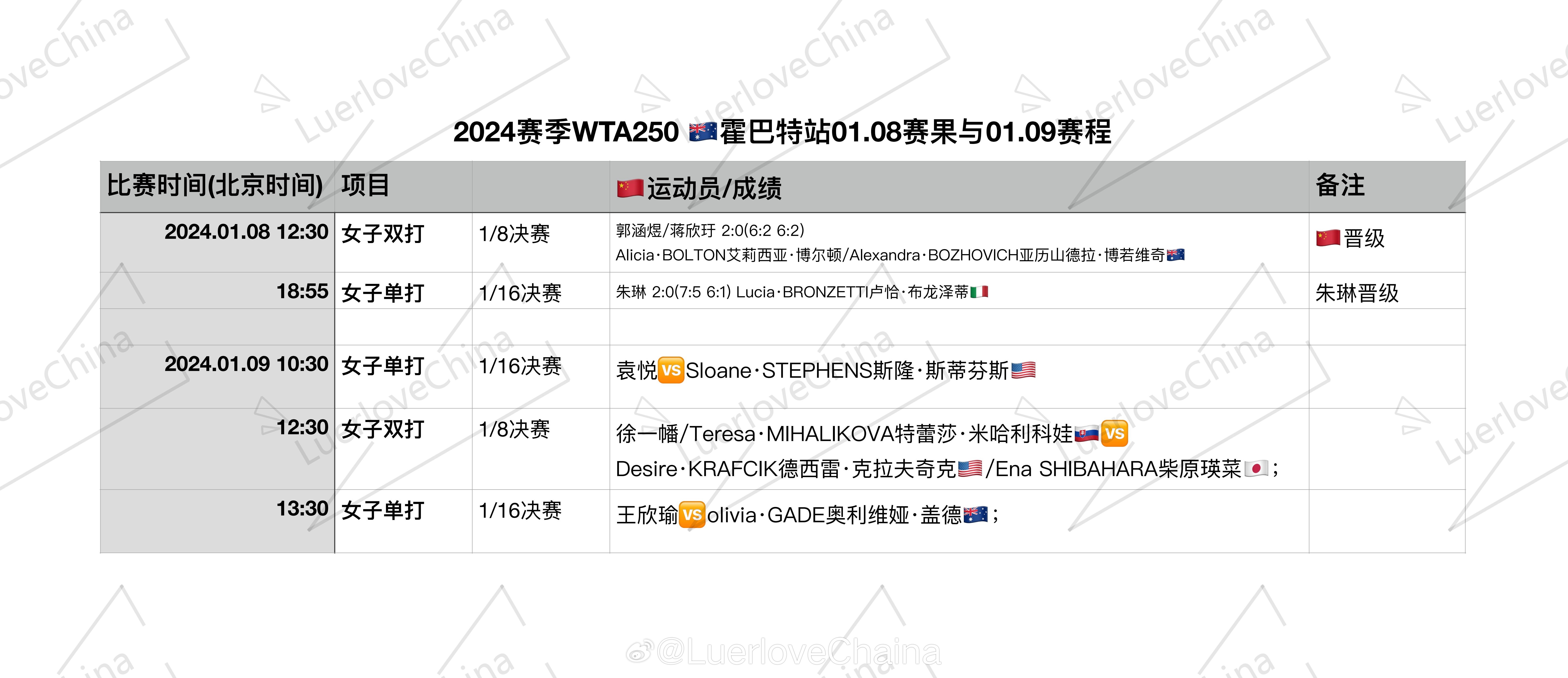 澳门六开奖结果2024开奖记录-第2张图片