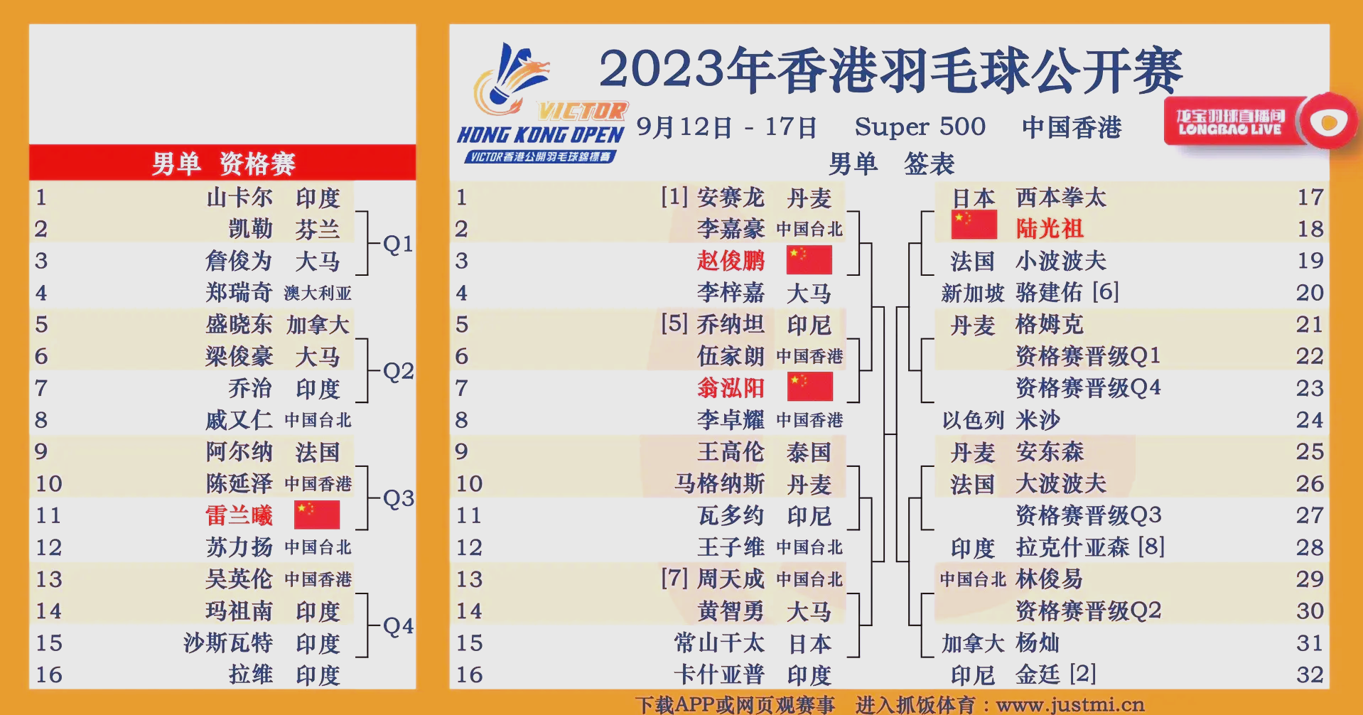 香港免费公开资料大全-第2张图片