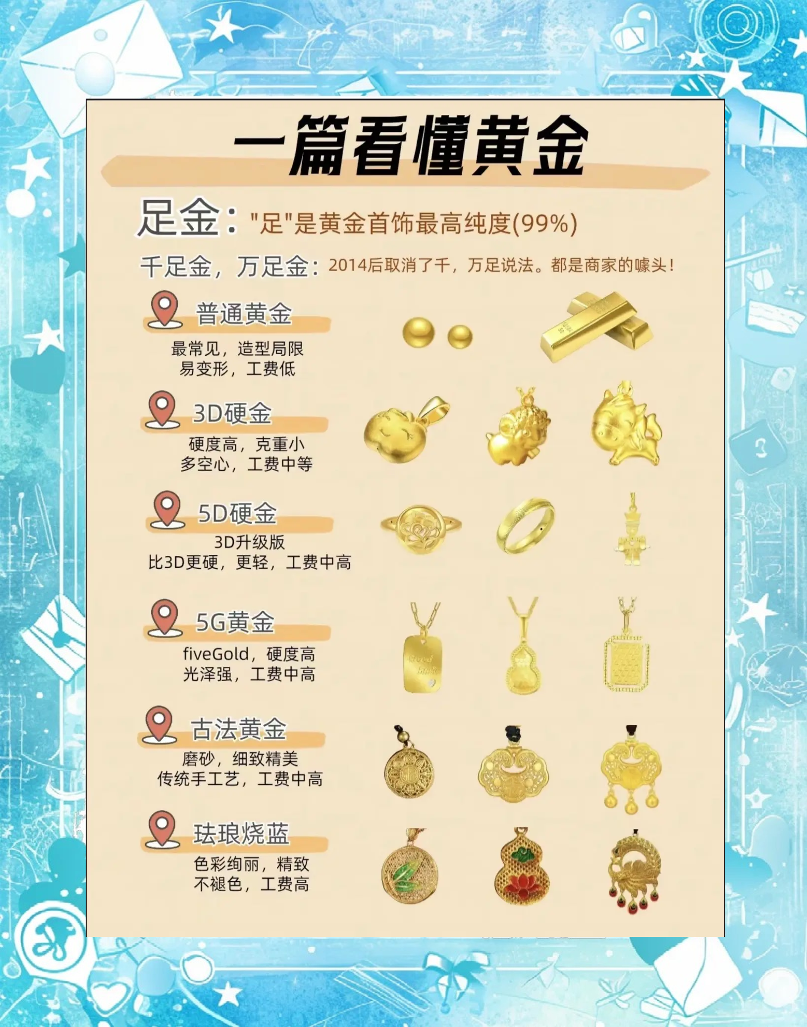 黄金app免费下载黄金APP免费下载攻略