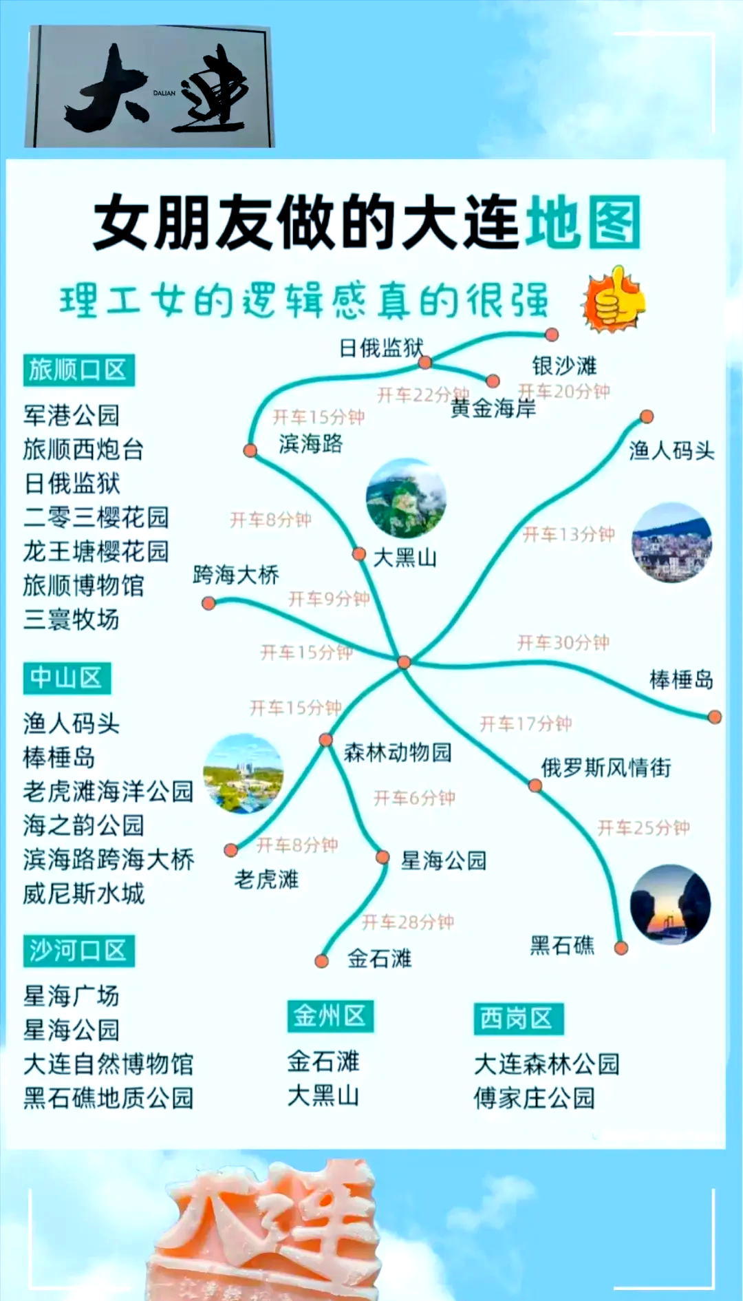 大连到云南旅游大连到云南旅游攻略