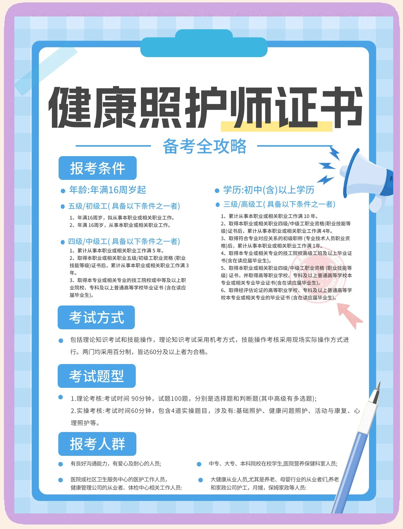 健康照护师考试题库护师考试题库，备考攻略与精选试题-第2张图片