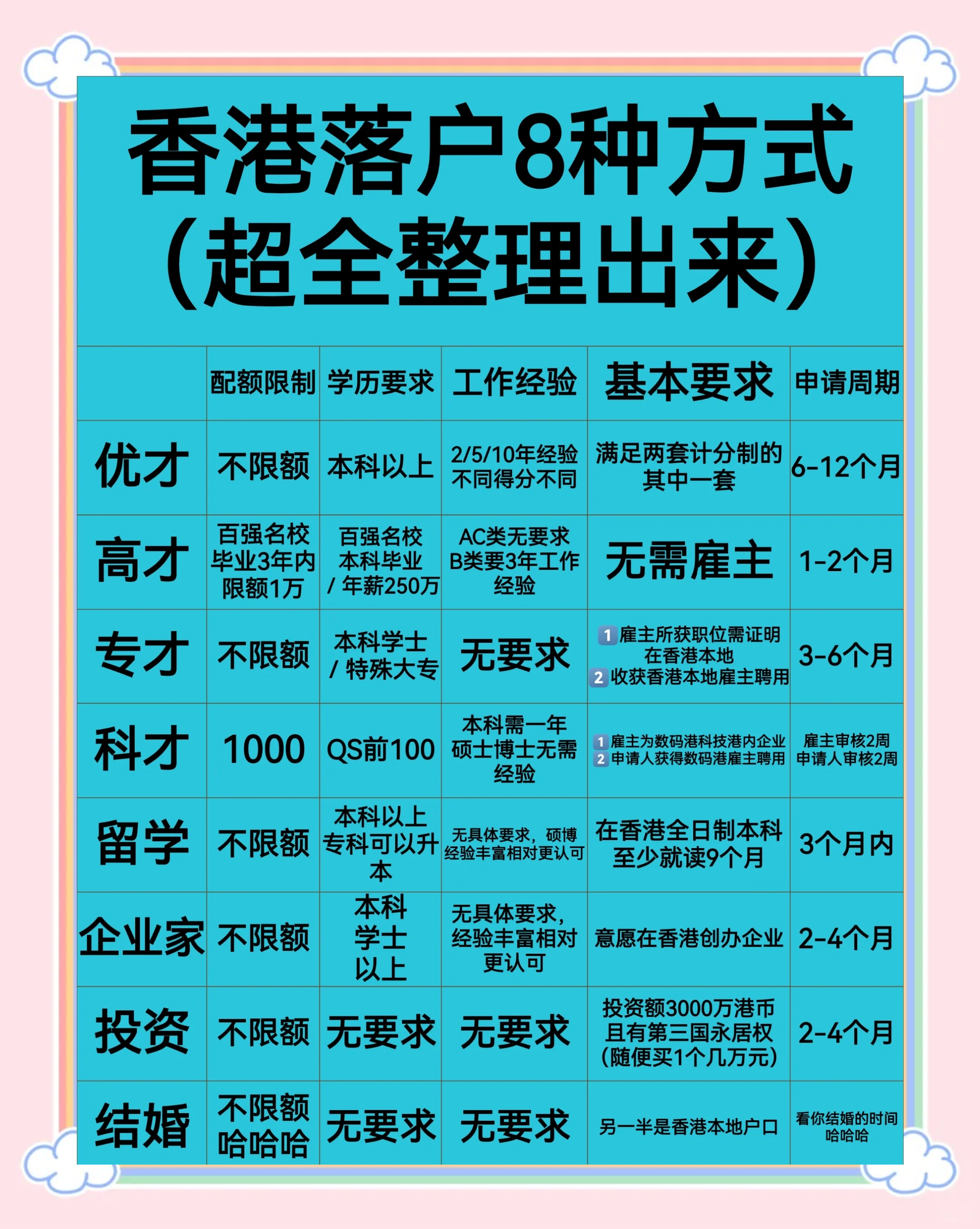 香港免费大全资料大全