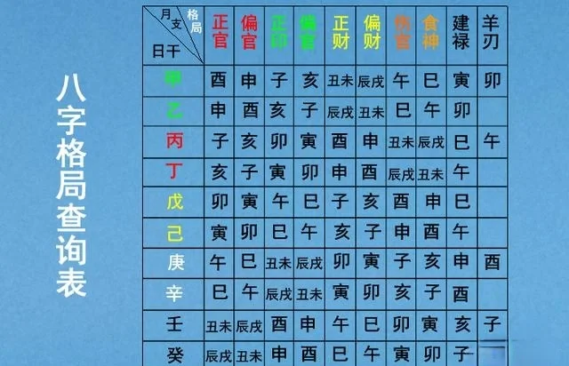 五行称命书五行称命书，解读命运之谜-第2张图片