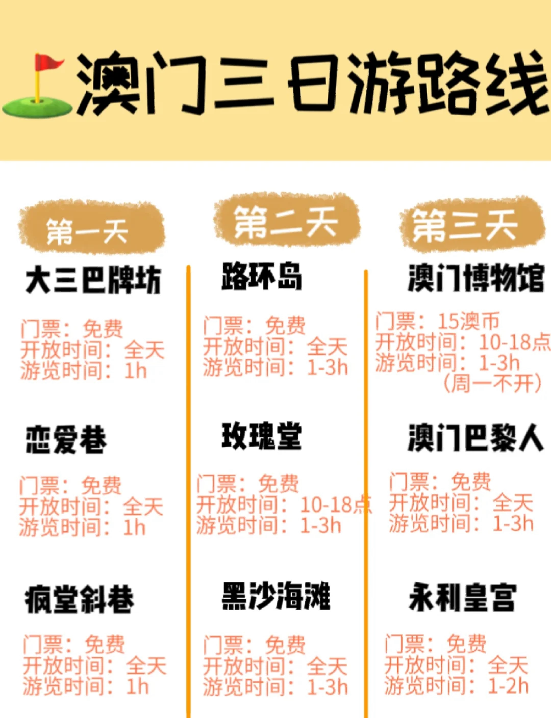 2023澳门购物攻略，今日精选商品推荐-第1张图片