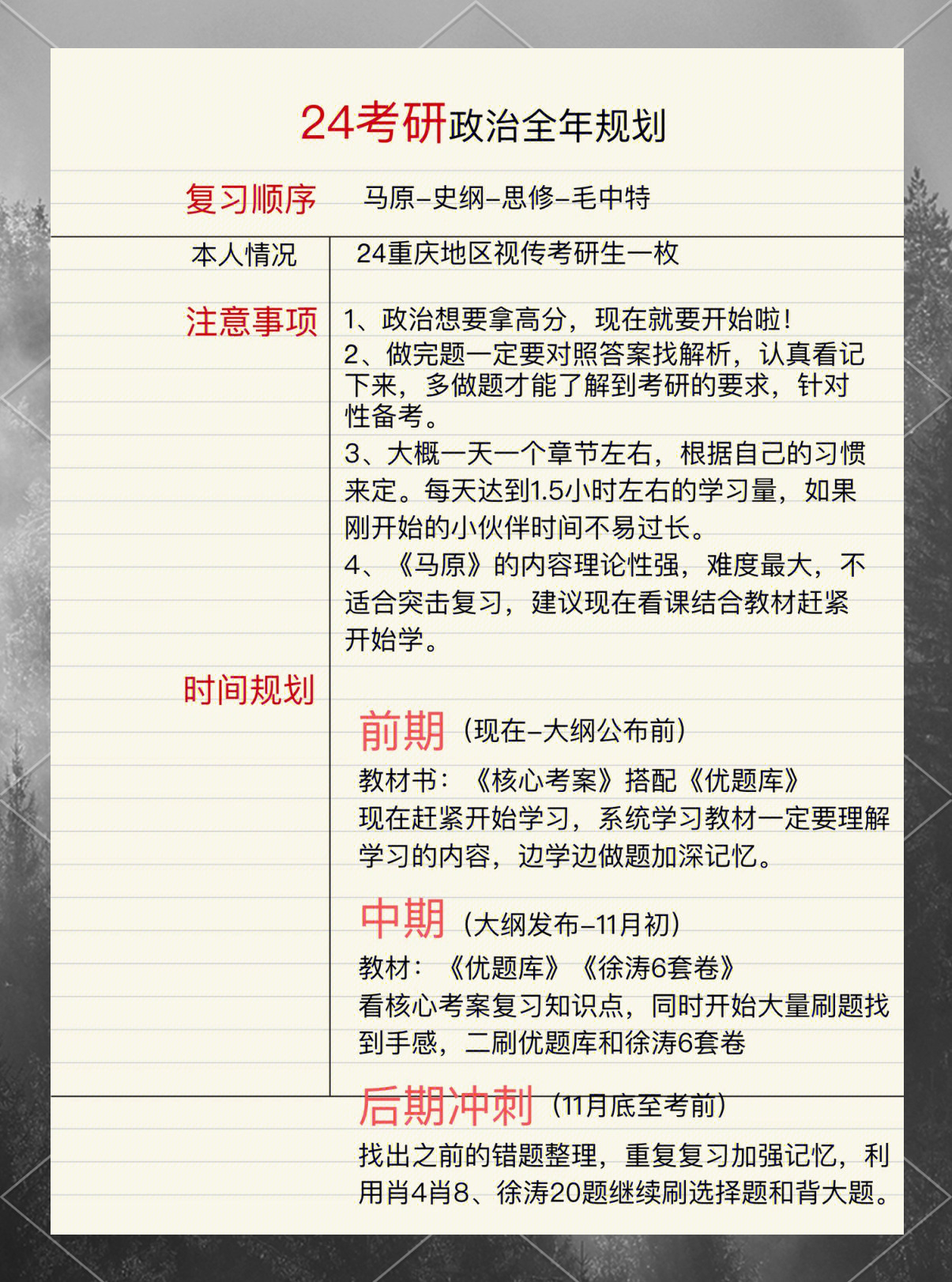2014 考研2014考研复习计划-第2张图片