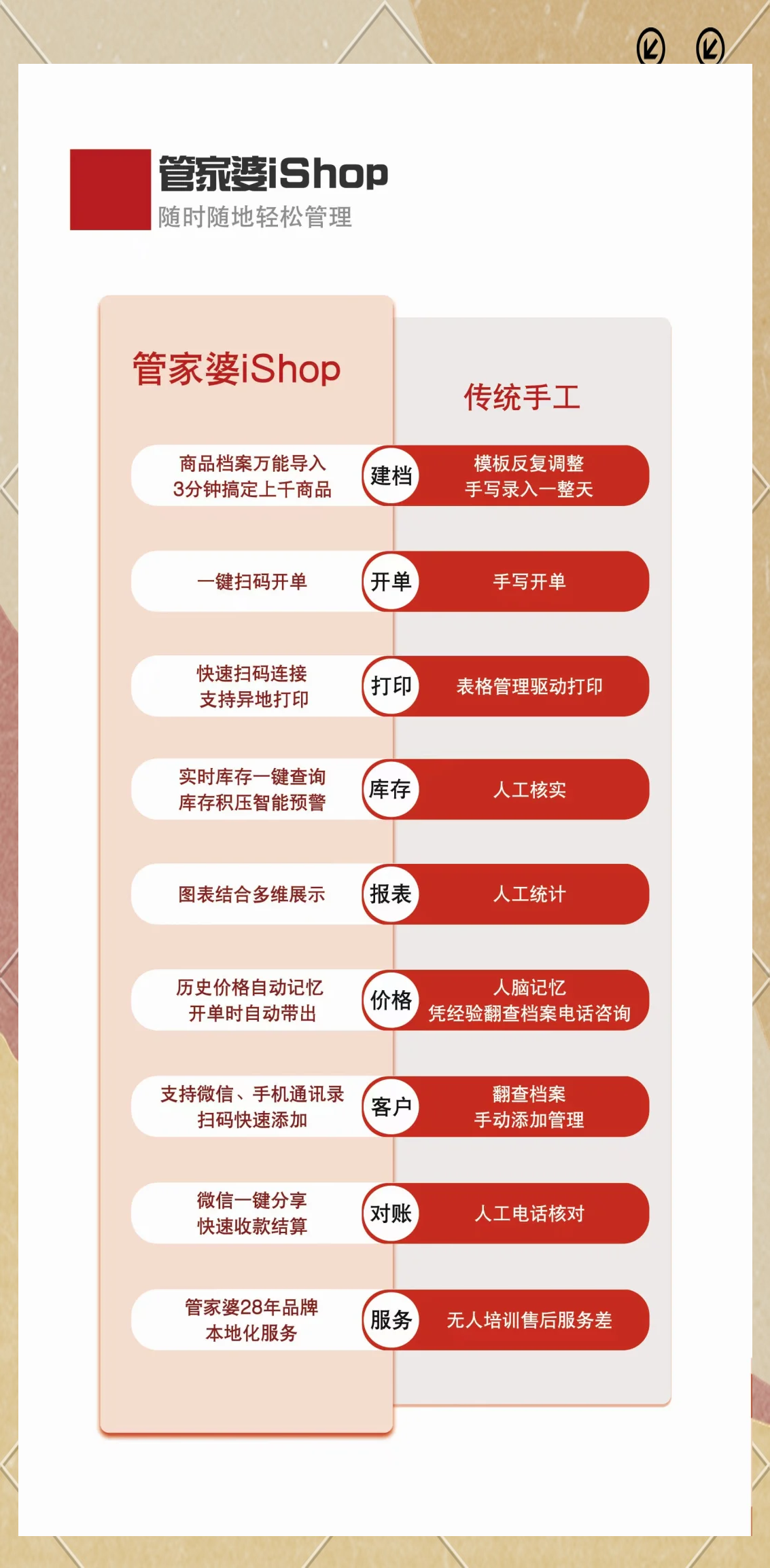 管家婆论坛管家婆论坛，探索数字化管理的新天地